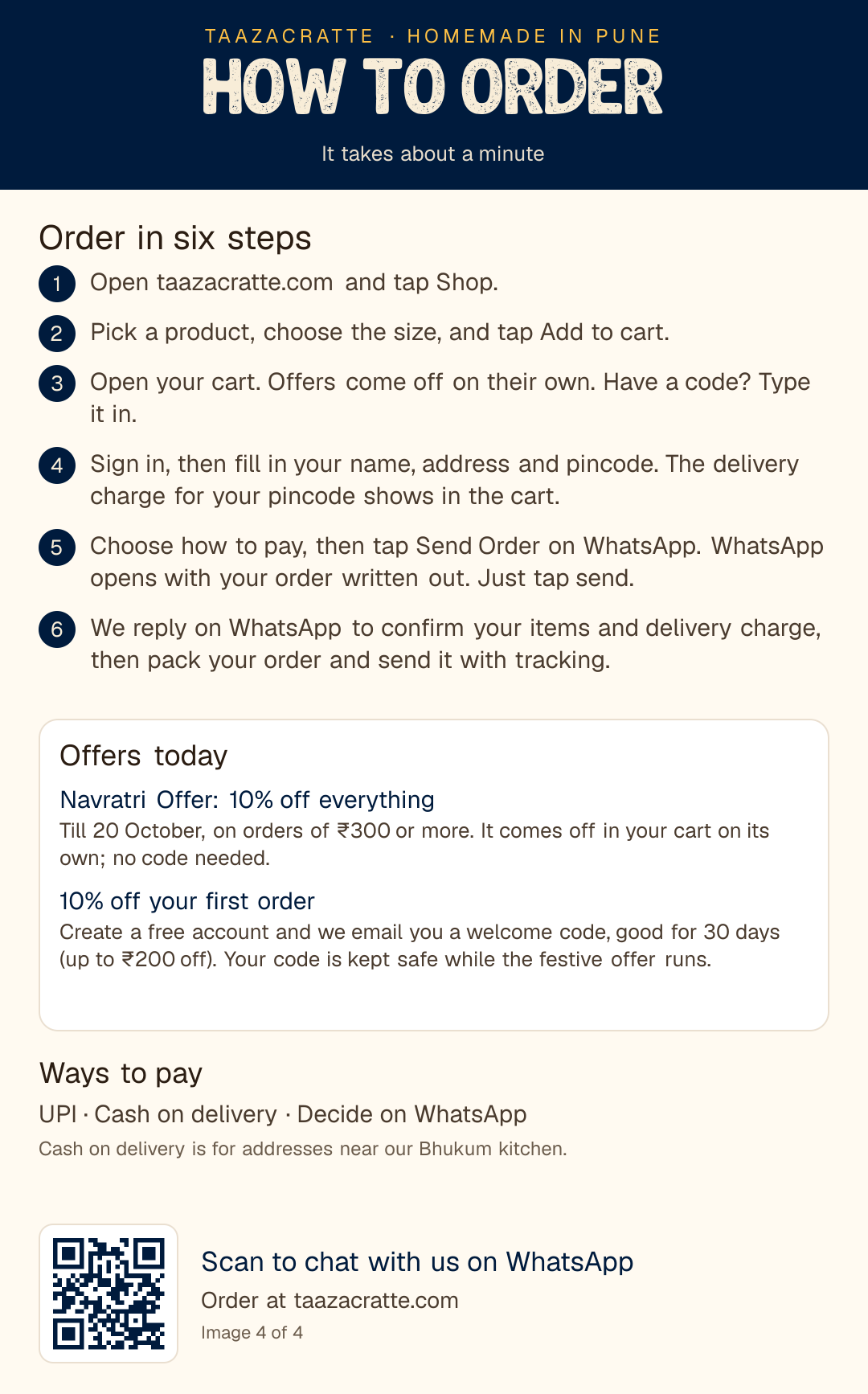 Price list page 4: How to order